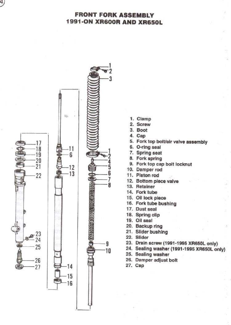 Dan's Motorcycle "Exploded Front Forks"