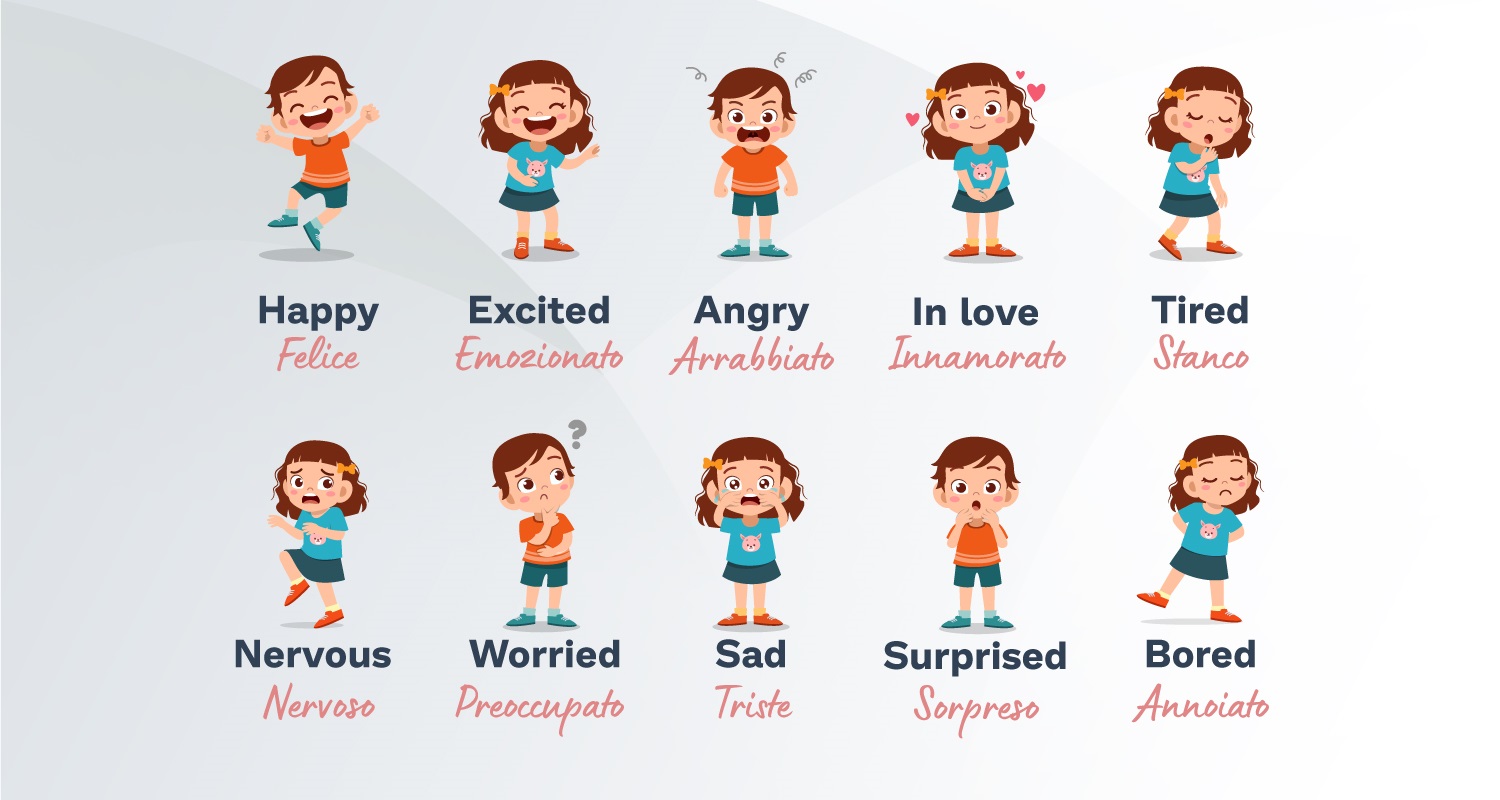 Talking about feelings in Italian Dante in Linea