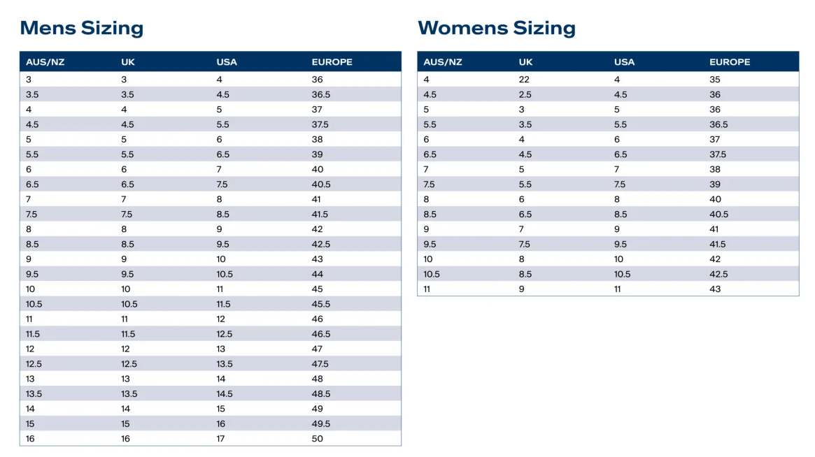 Steel Blue Southern Cross® GraphTEC™ Zip with Graphene Scuff Cap