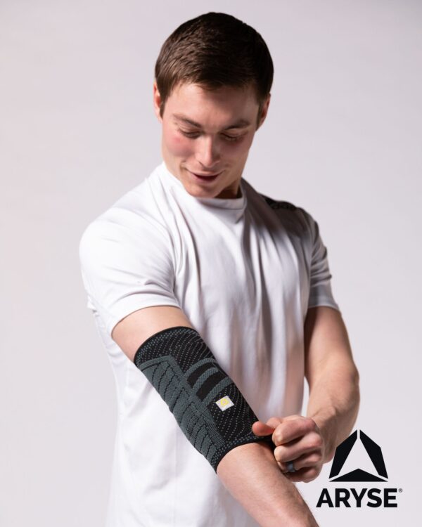 Braces Covered By Medicare Arm, Leg & Back Braces Daphco