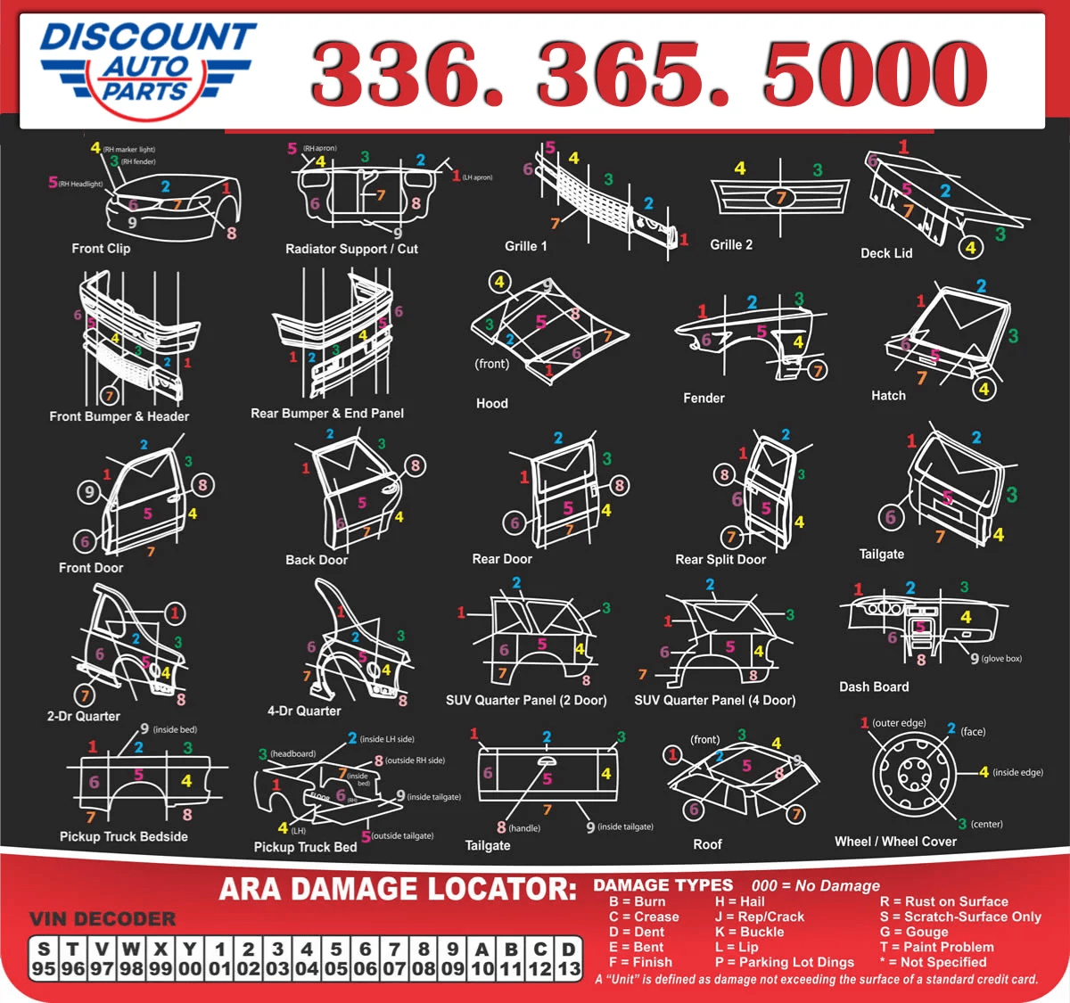 ARA Damage Locator - Discount Auto Parts