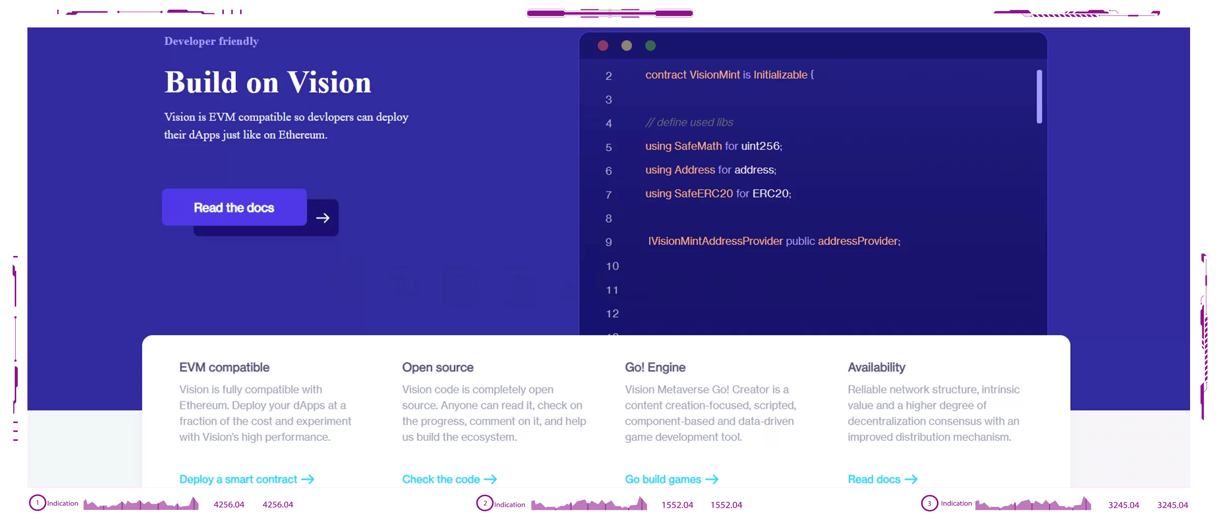 Vision Metaverse a secure gaming ecosystem DAPP.EXPERT
