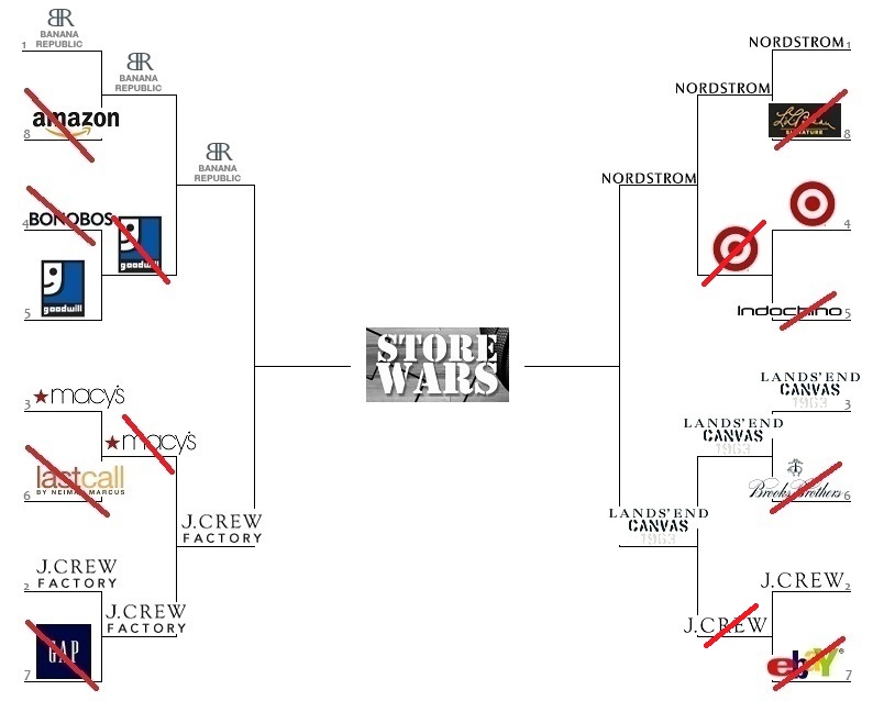 Banana Republic vs. J. Crew Factory Store Wars Semi Final