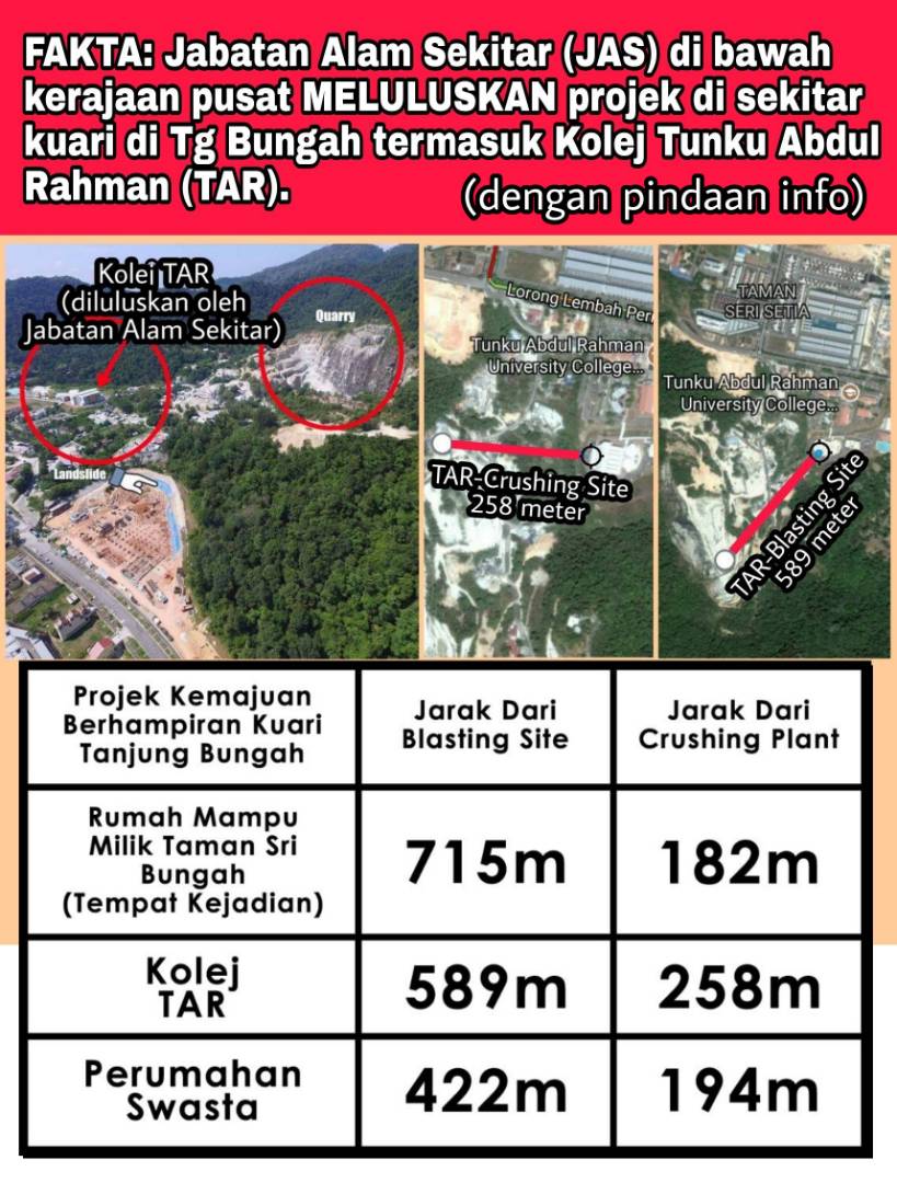 FAKTA Jabatan Alam Sekitar MELULUSKAN projek berdekatan