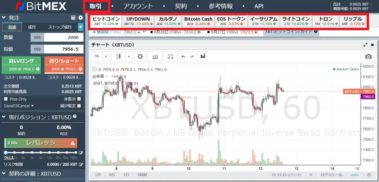 BitMEX（ビットメックス）の使い方｜注文方法や手数料を徹底解説 dApps Market｜ブロックチェーン
