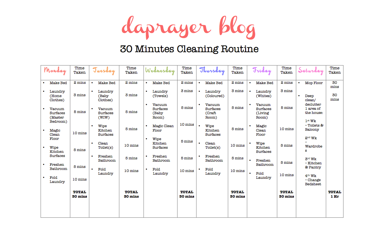 [Home & Living] 30 Minutes Cleaning Routine Daprayer