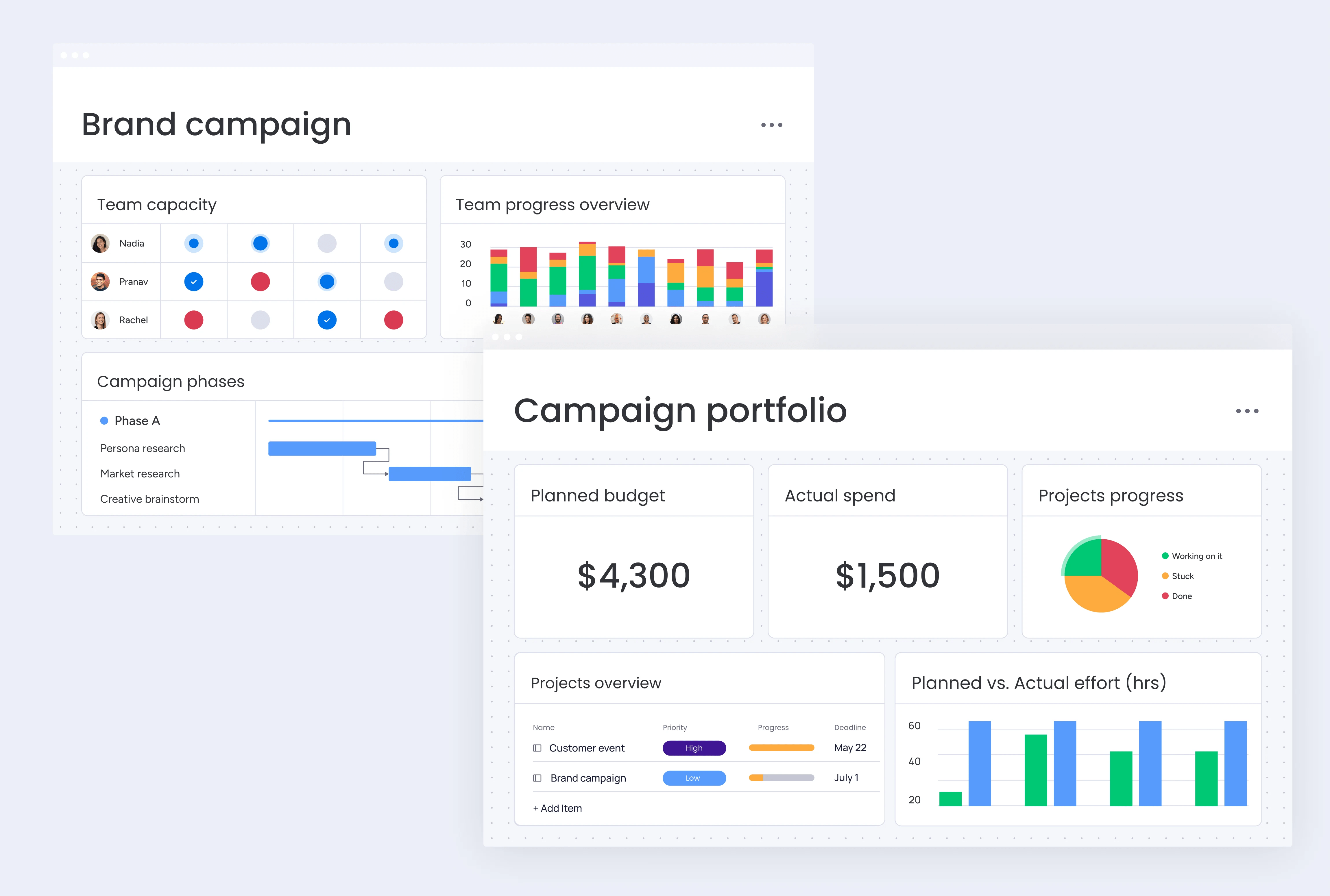 PMO Work Management Software