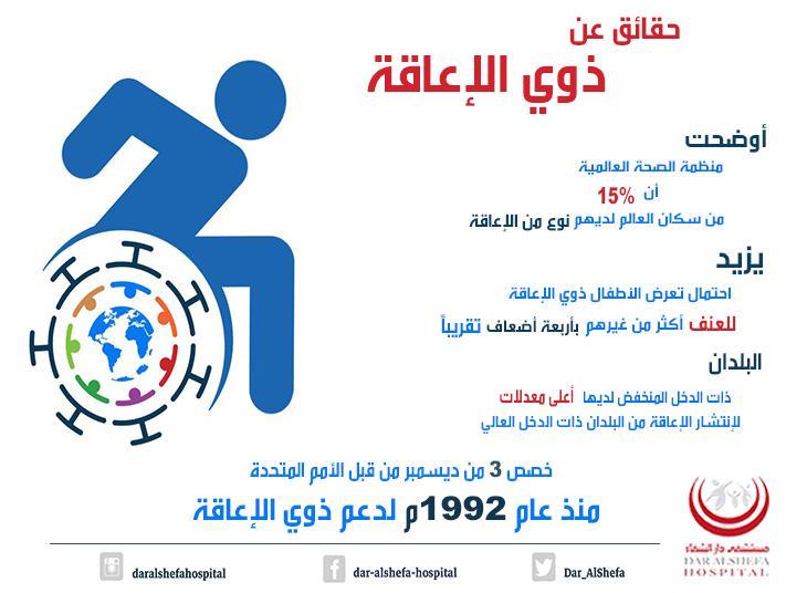 مستشفى دار الشفاء تفعيل اليوم العالمي لذوي الإعاقة