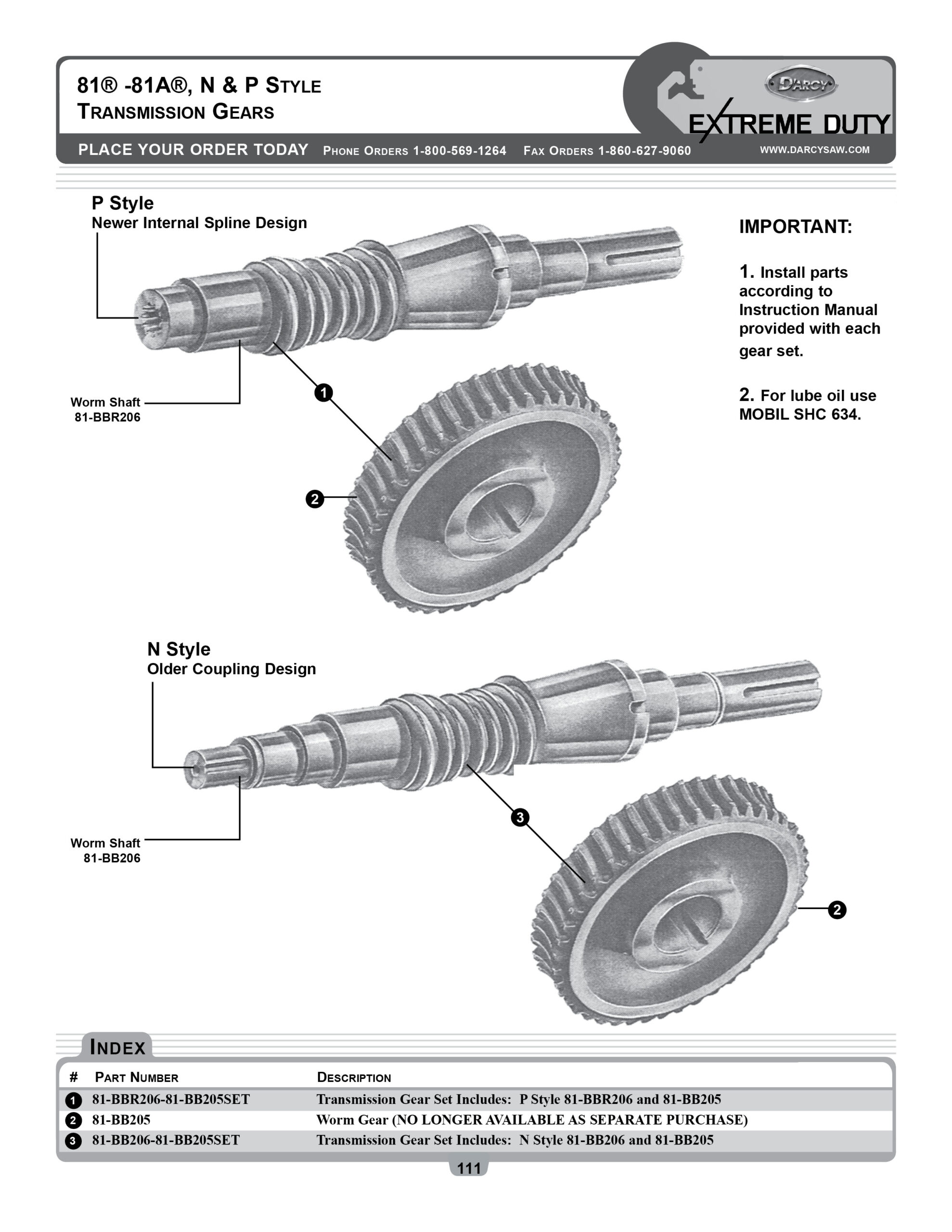 81BBR20681BB205SET D'Arcy Saw