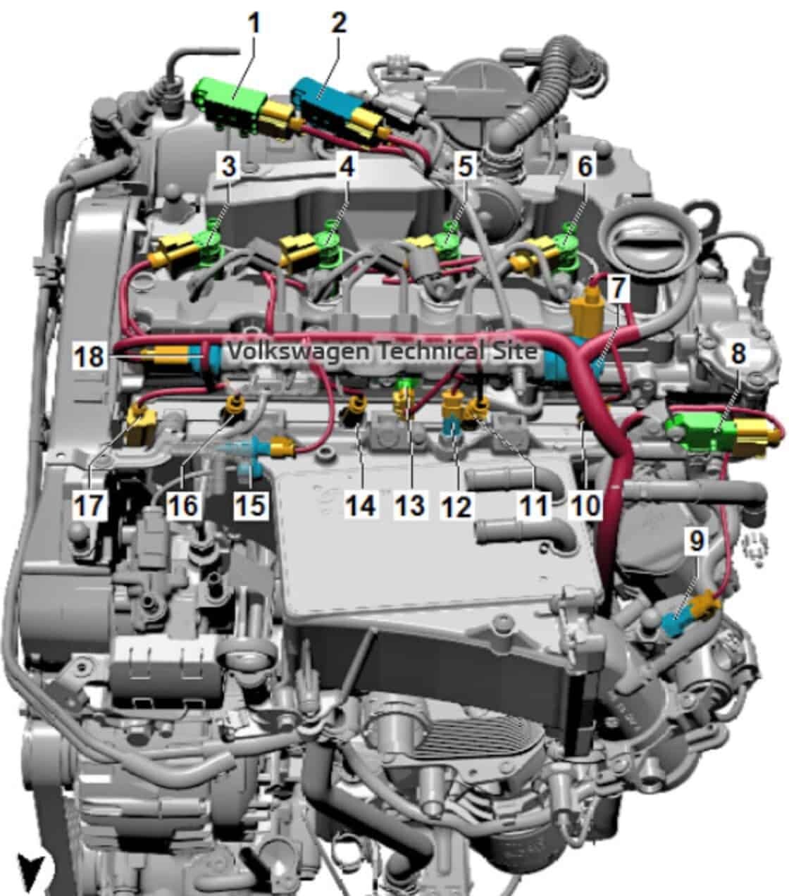 Volkswagen EA288 Series, Sensor Locations For 2.0L TDI And 1.6L TDI