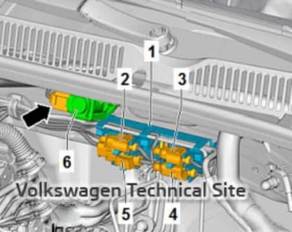 Volkswagen EA288 Series, Sensor Locations For 2.0L TDI And 1.6L TDI