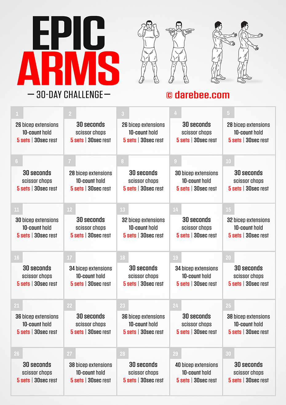 Epic Arms Challenge