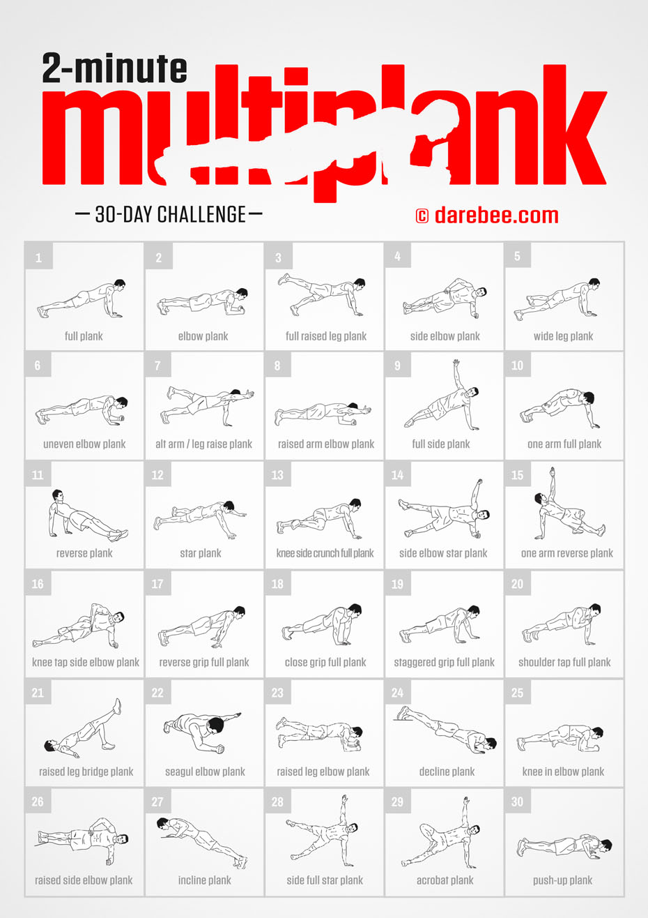 Multiplank Challenge