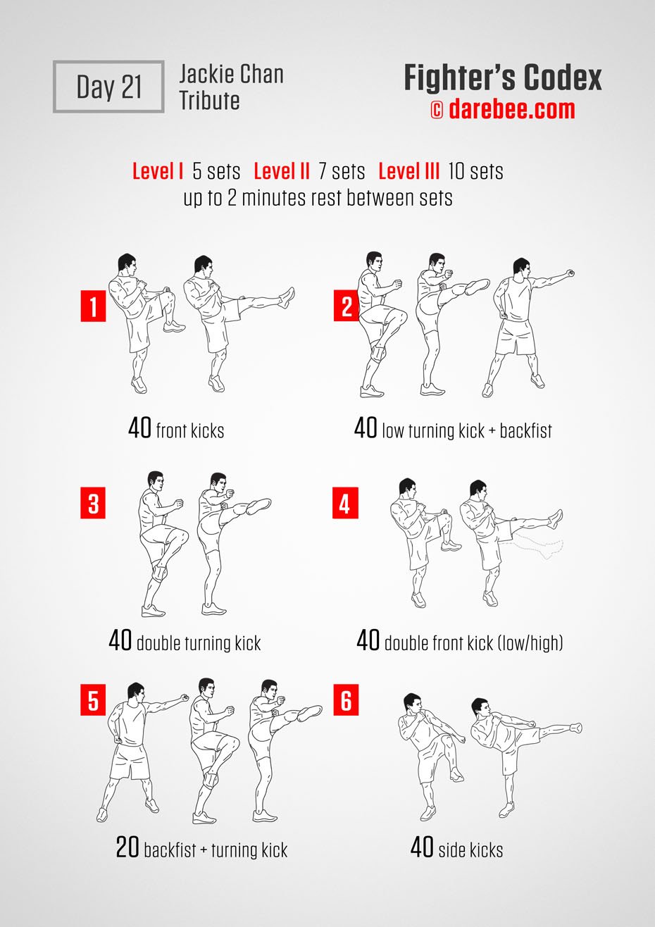 Jackie Chan Buikspieren Jackie Chan's Training, Workouts, And Life