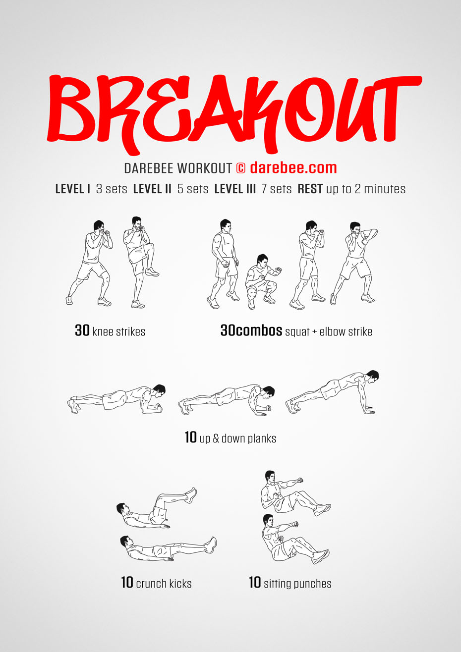 Chest Breakout After Workout at milobruggieroo blog