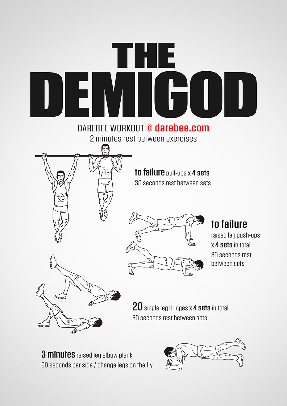 Full Body Workout Darebee Full Body Workout Blog