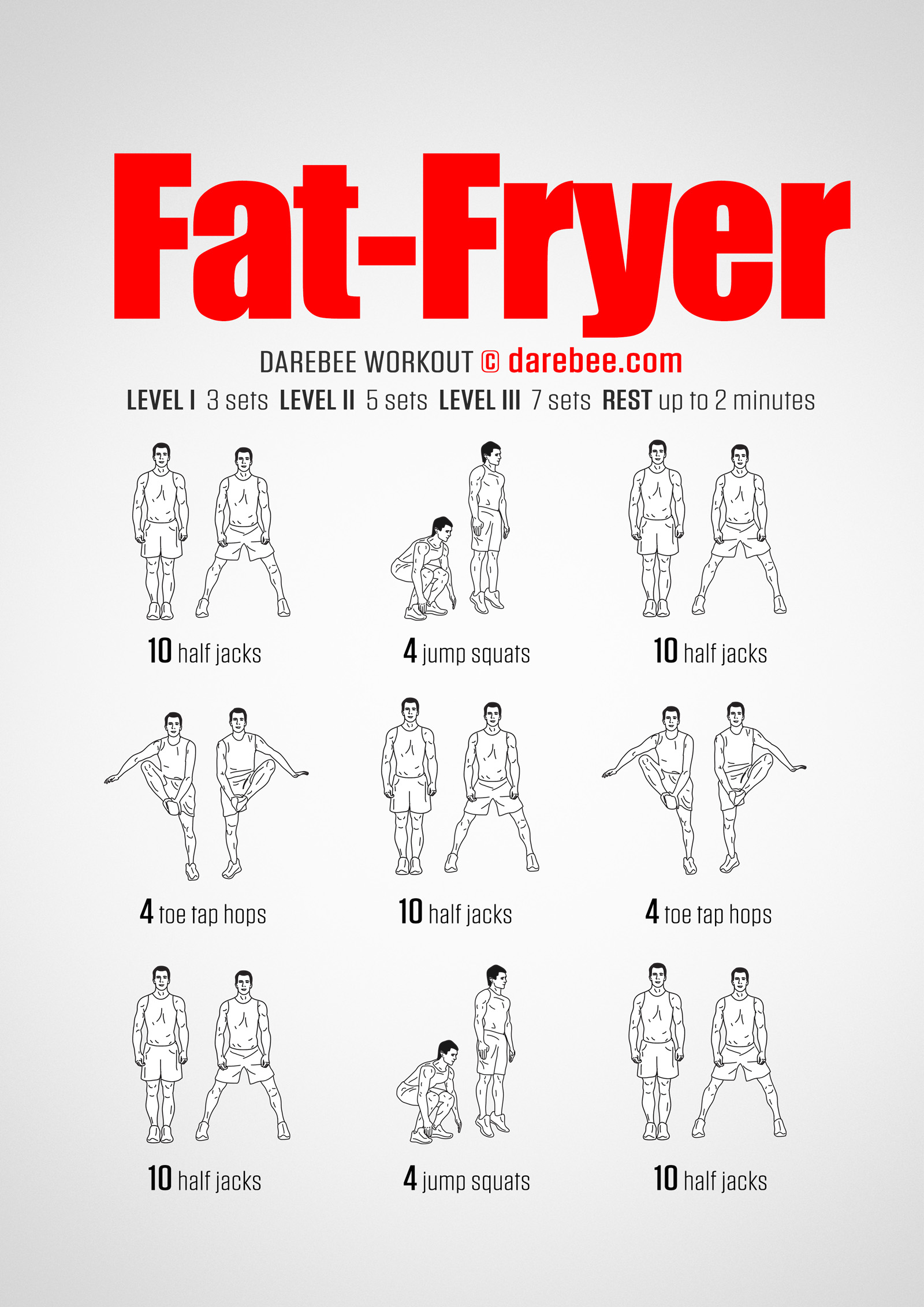 The 10 Best Fat Burning Workouts for Weight Loss Byrdie