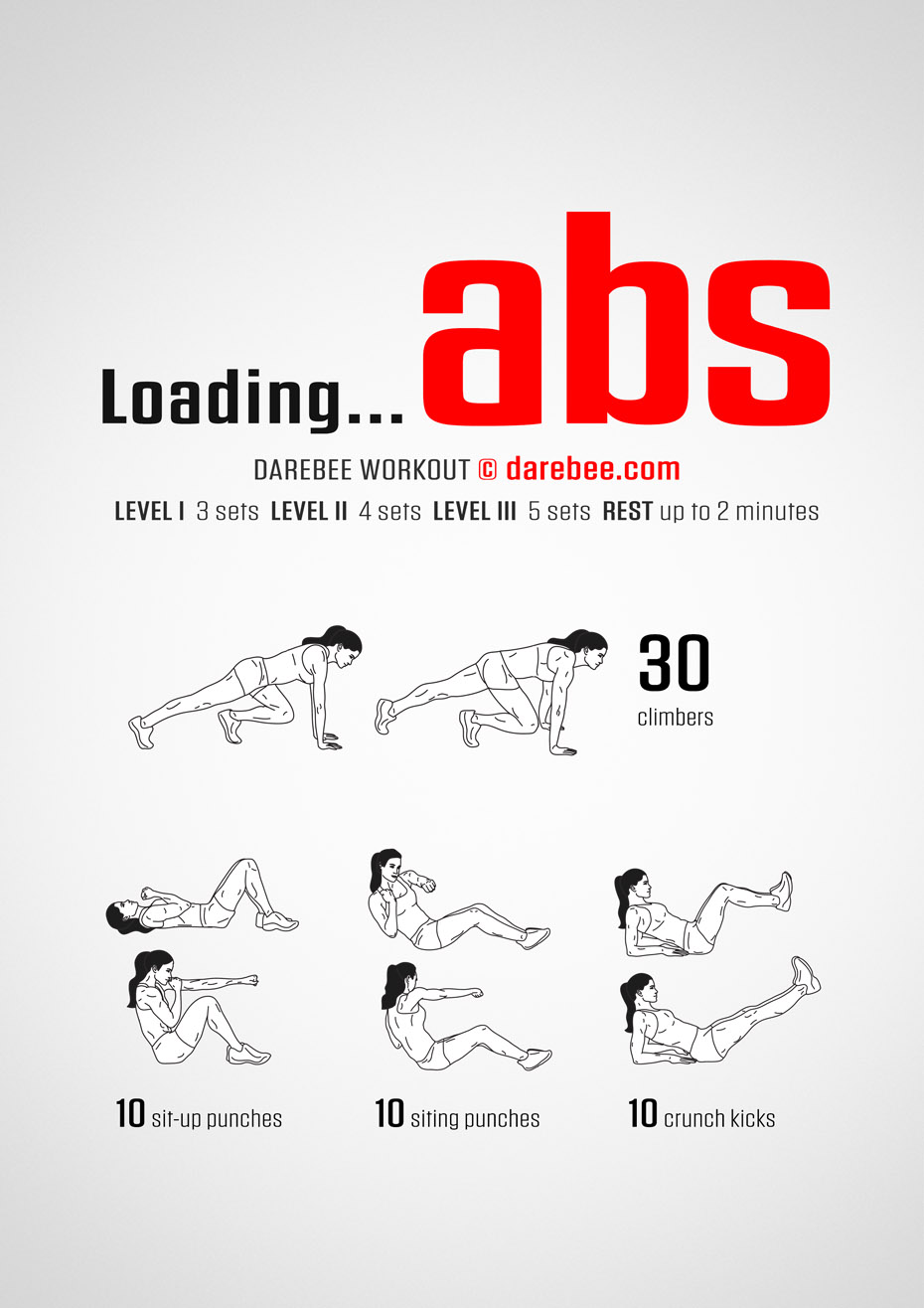 Loading Abs Workout
