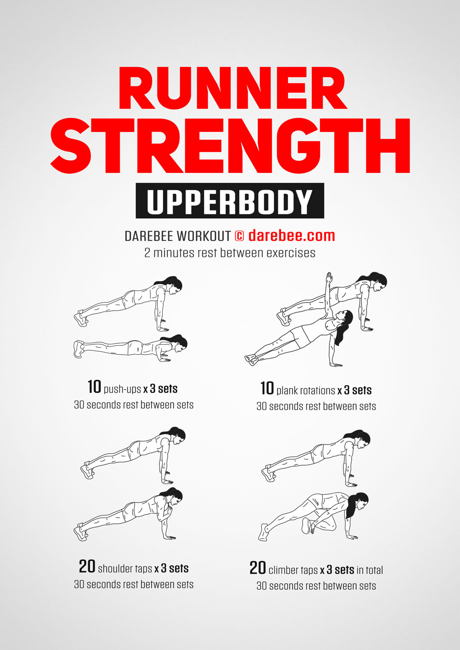 Best Upper Body Strength Exercises For Runners EOUA Blog