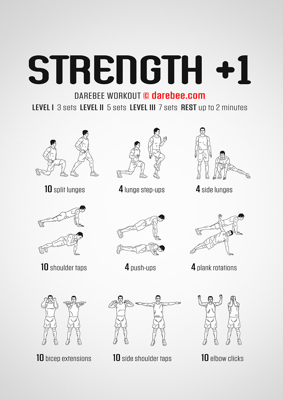 Strength +1 Workout