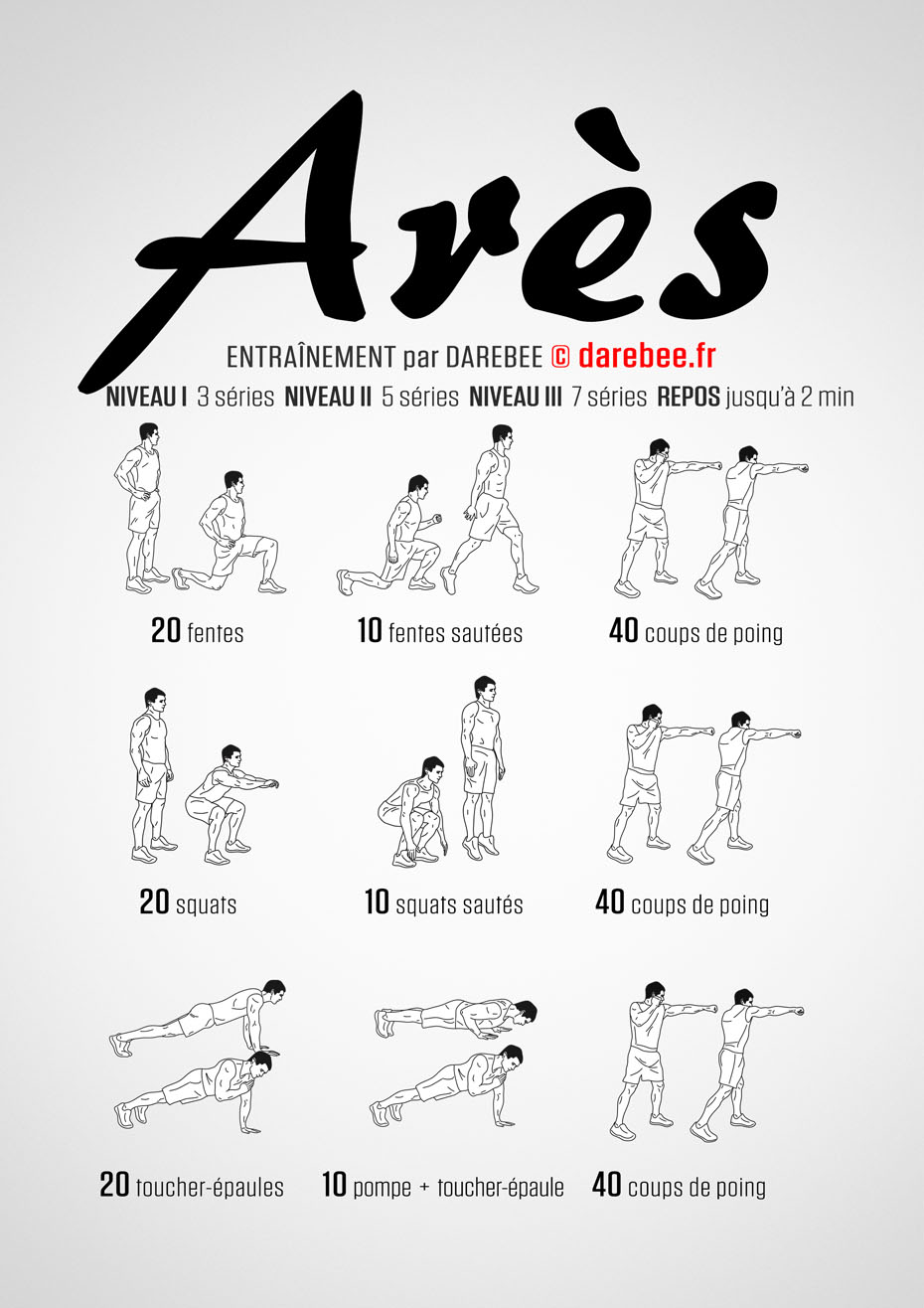 Arès Entraînement