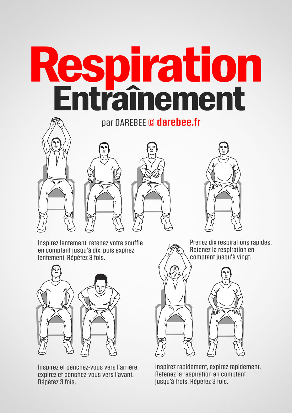 Respiration Entraînement