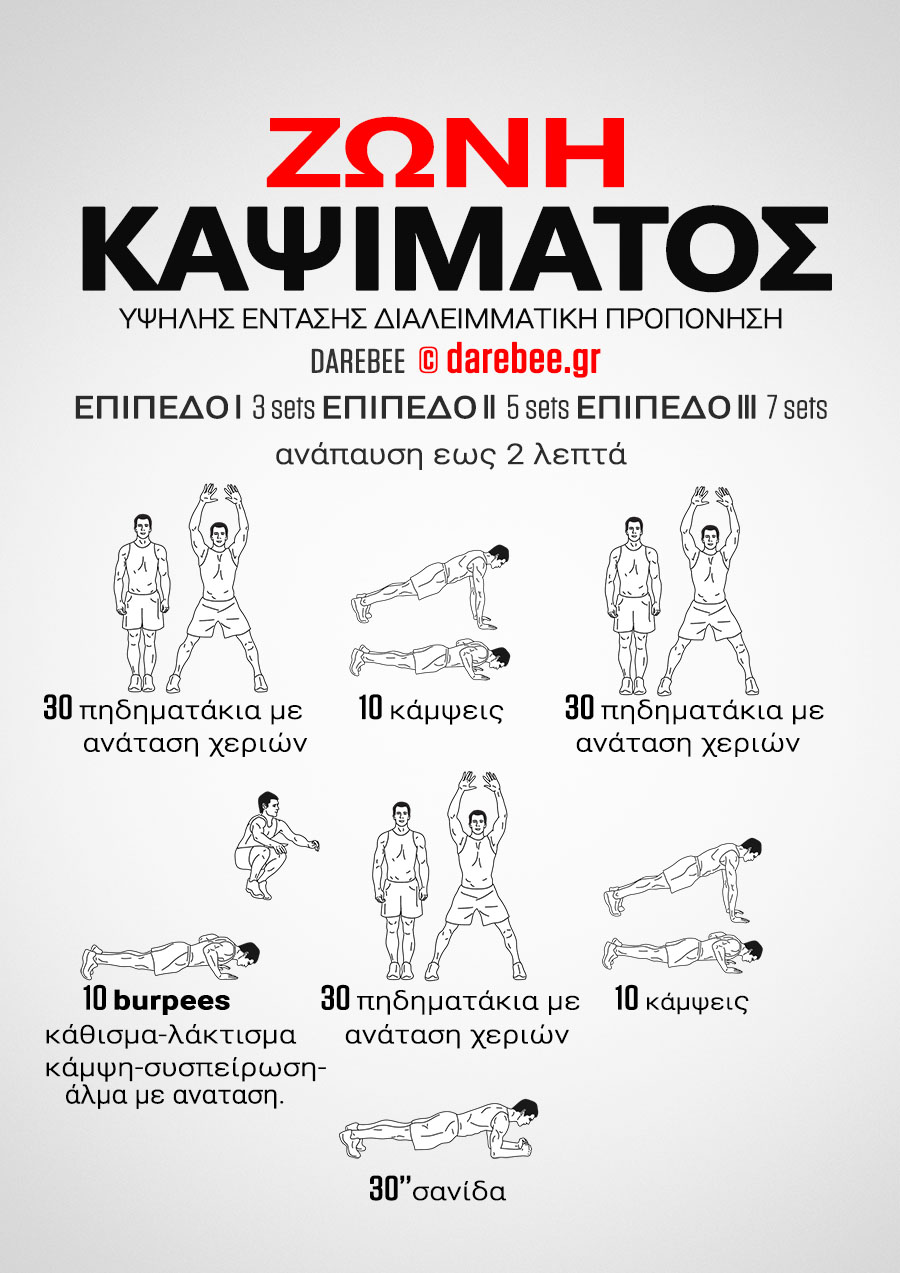 Burn Zone Workout