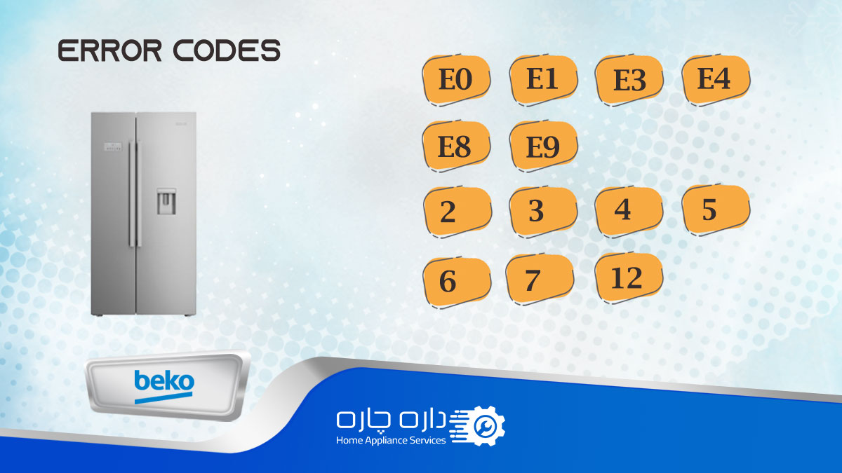 ارورهای یخچال فریزر بکو و نحوه برطرف کردن آنها داره چاره