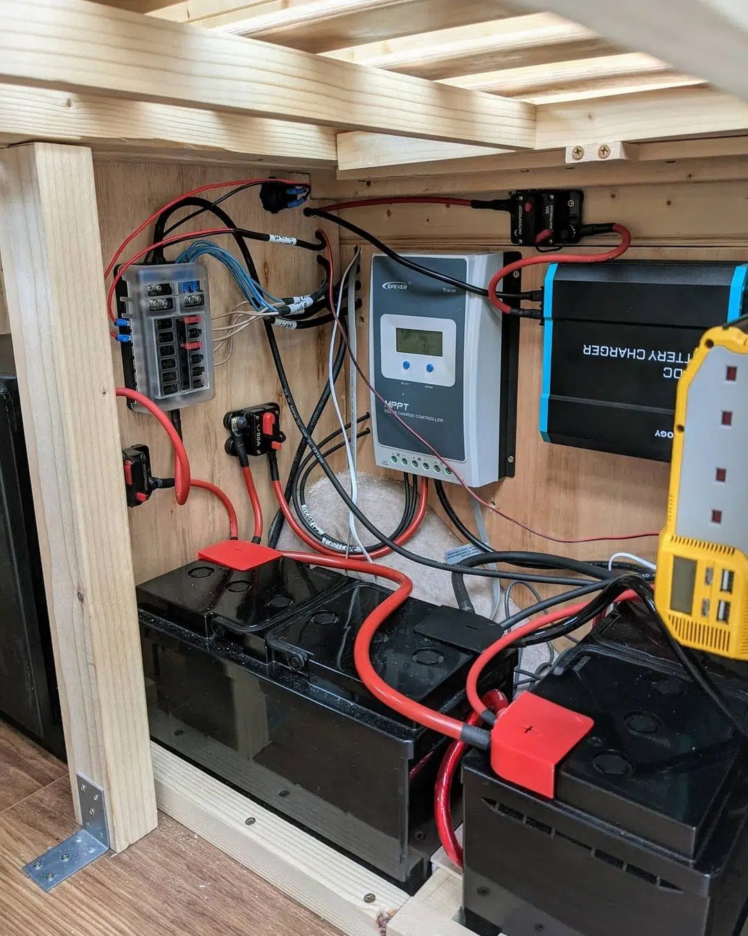 Guide To Van Solar Panels The Perfect Van Solar Electrical System