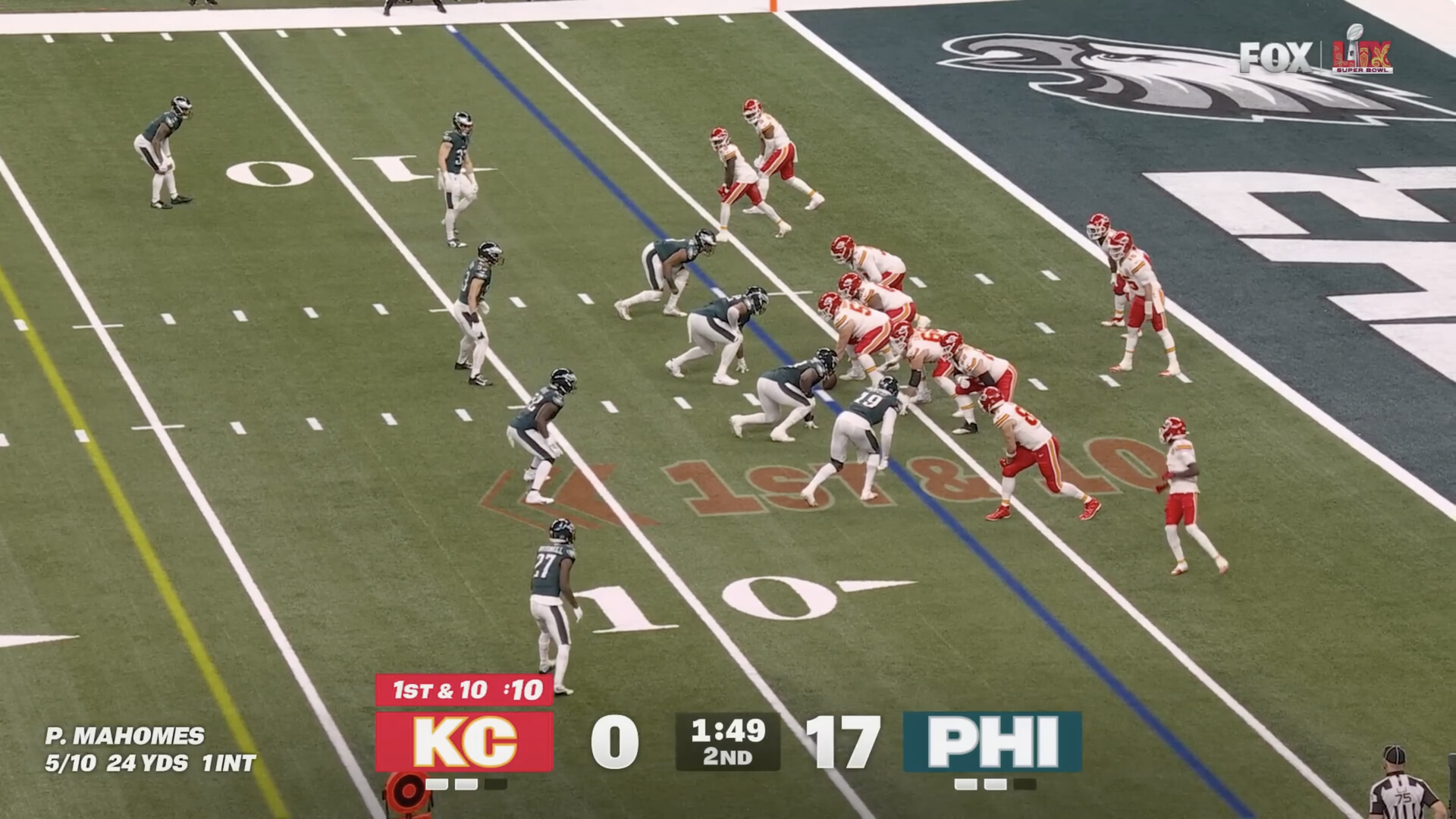 Nfl Scores 2025 On Fox Daring Fireball Fox’s New Scorebug Graphic Design, and Our Innate