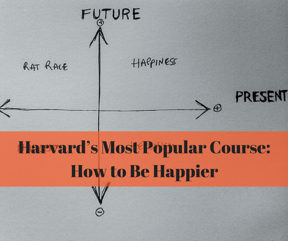 Harvard’s Most Popular Course Tal BenShahar On How to Be