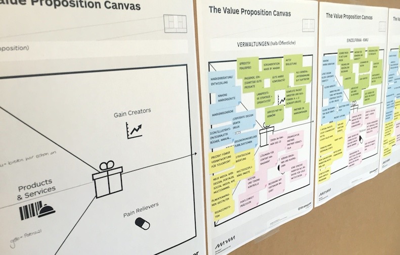 El Value Proposition Canvas, a la caza del Product Market Fit