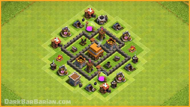 Map Clash Of Clans Town Hall 4 Best Ultimate Th4 Hybrid/Trophy[Defense] Base 2020!! Town Hall 4 Hybrid Base Design - Clash Of Clans - Dark Barbarian