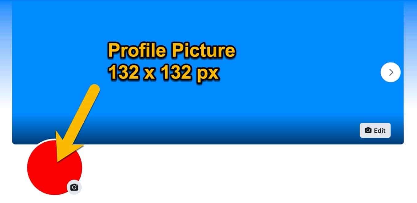 Facebook Image Sizes Guide