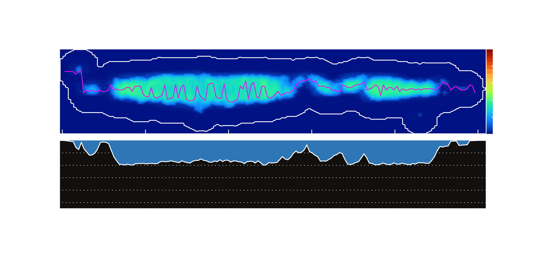 Burst Pressure Analysis Case Study DarkVision
