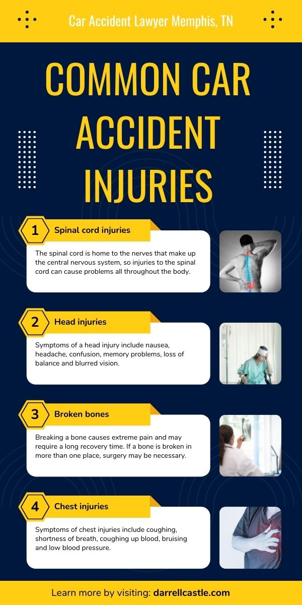 Memphis Car Accident Lawyer Darrell Castle Associates