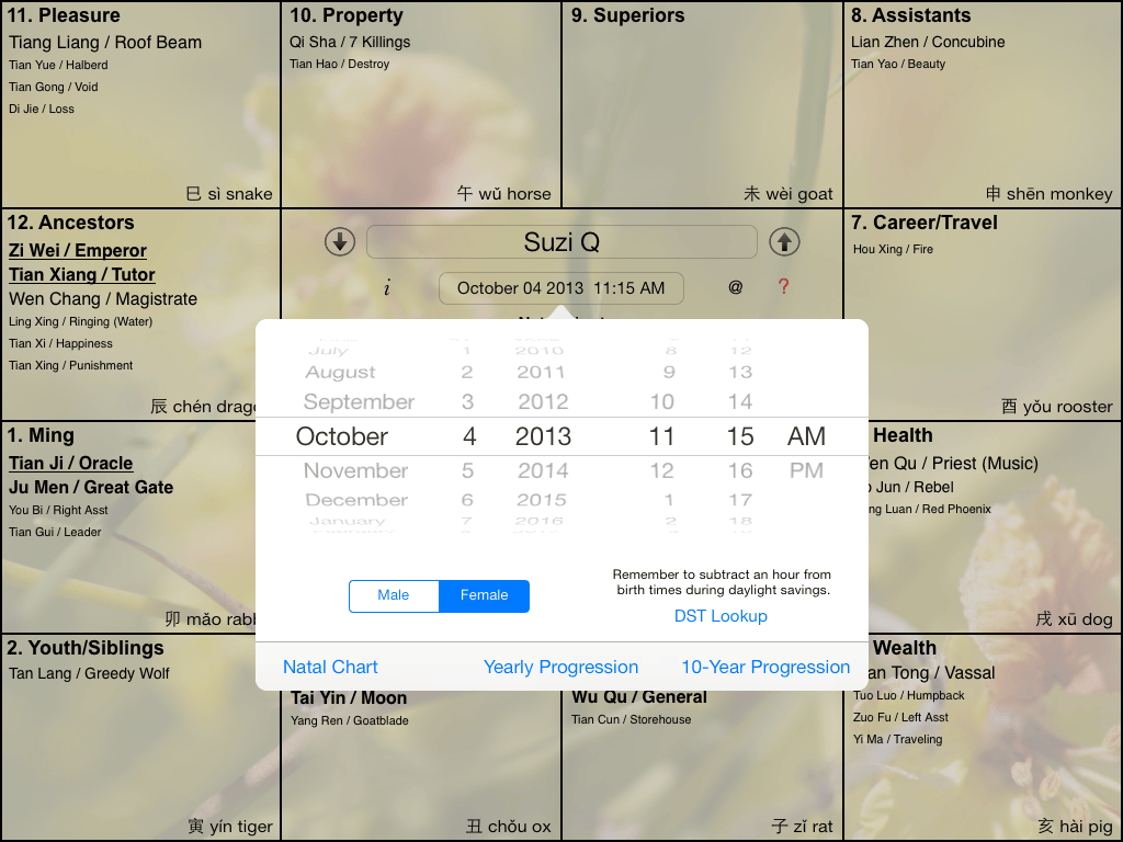 29 Zi Wei Astrology Calculator Astrology Today