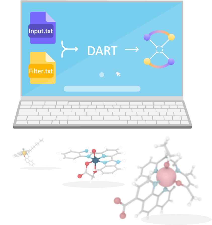Installation — DART documentation