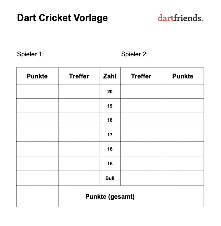 Dart Cricket Regeln » Einfache Anleitung & Vorlage [kostenlos]