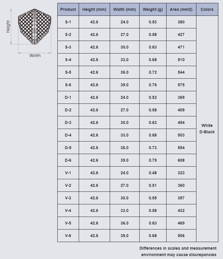 Fit Flight Pro Series S1S6 (White) Dart Guys