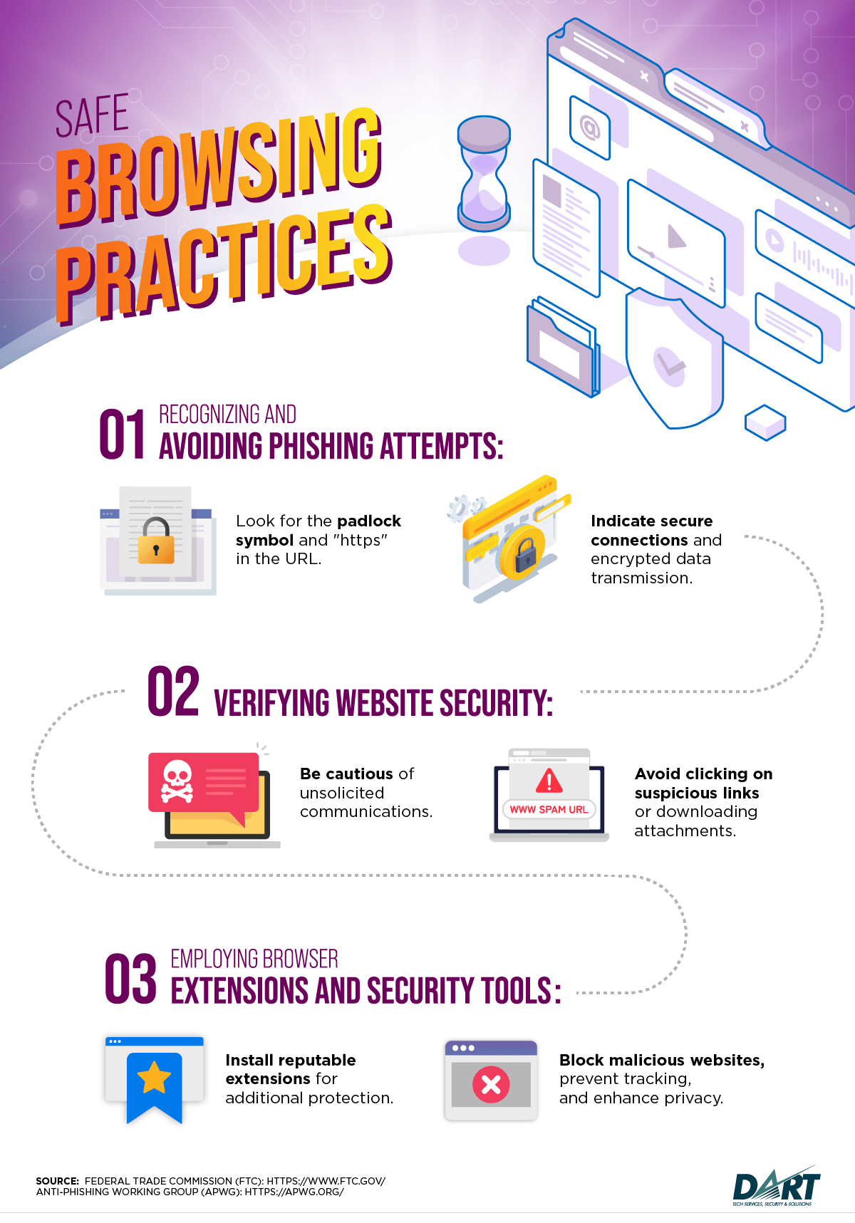 Web Safely Protecting Yourself Online DART Tech