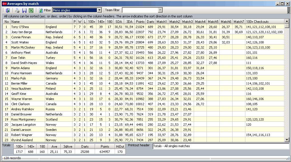 Screenshots Darts for Windows