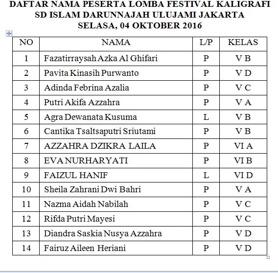 Contoh Kaligrafi Untuk Anak Sd - Mosaicone