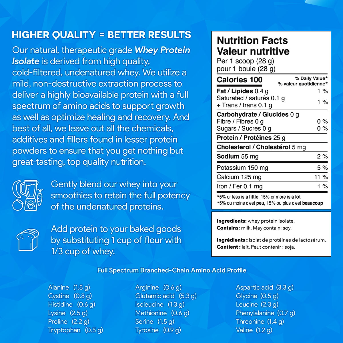 Unflavoured Whey Protein Isolate Daryl's Bars Fresh, Delicious