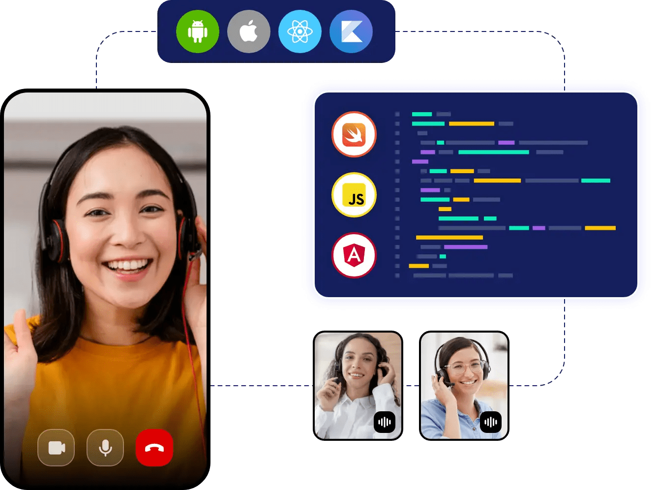Video Calling API Inapp Live Video Call SDK for Any App