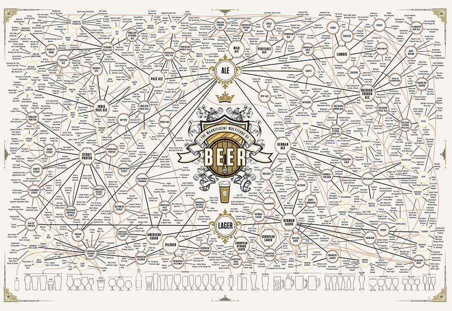 Everyone Needs this Incredible Beer Map Das Ale Haus
