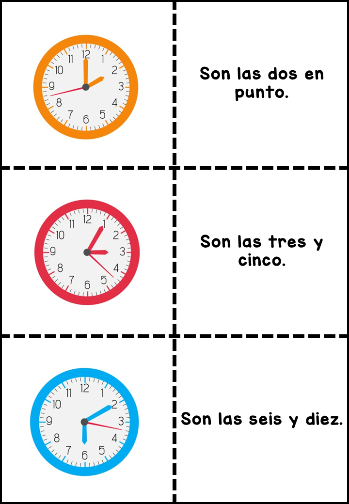 ¿Qué hora es?La hora en español en América Latina Telling the time in