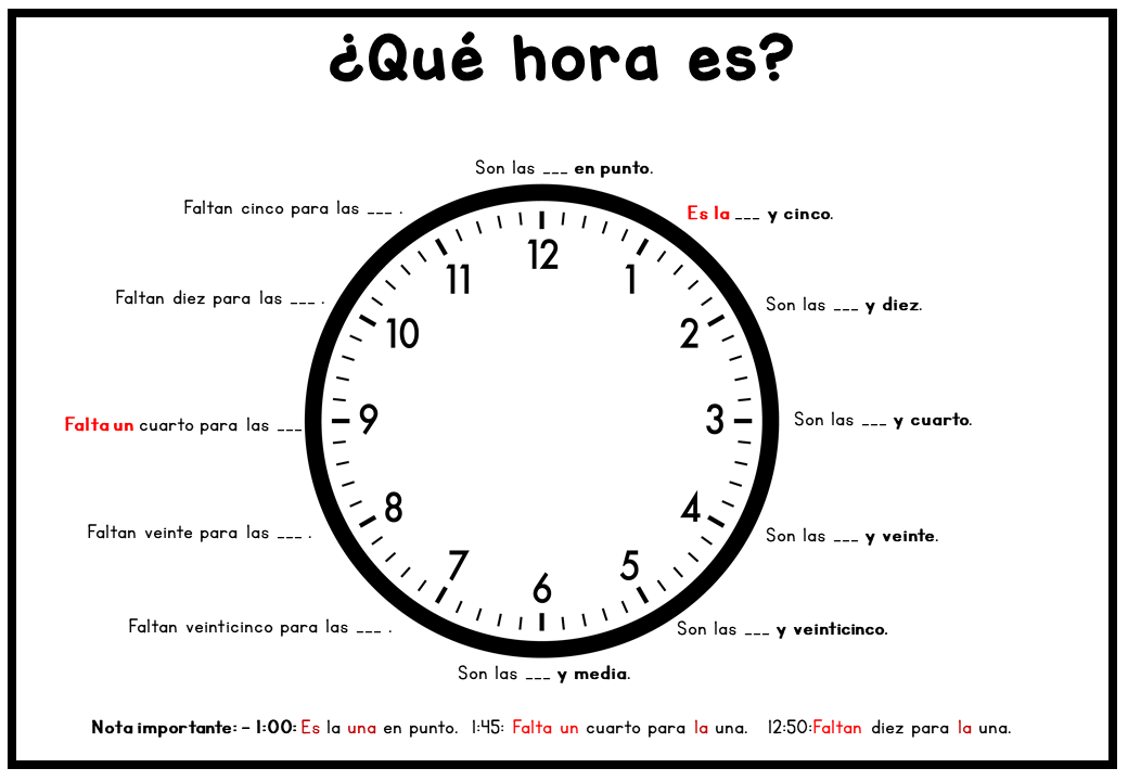 Post ¿Qué hora es?La hora en español en América Latina Dasbeth
