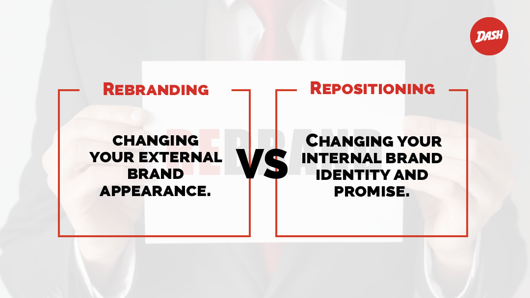 Guide to Brand Repositioning Strategies [With Examples]