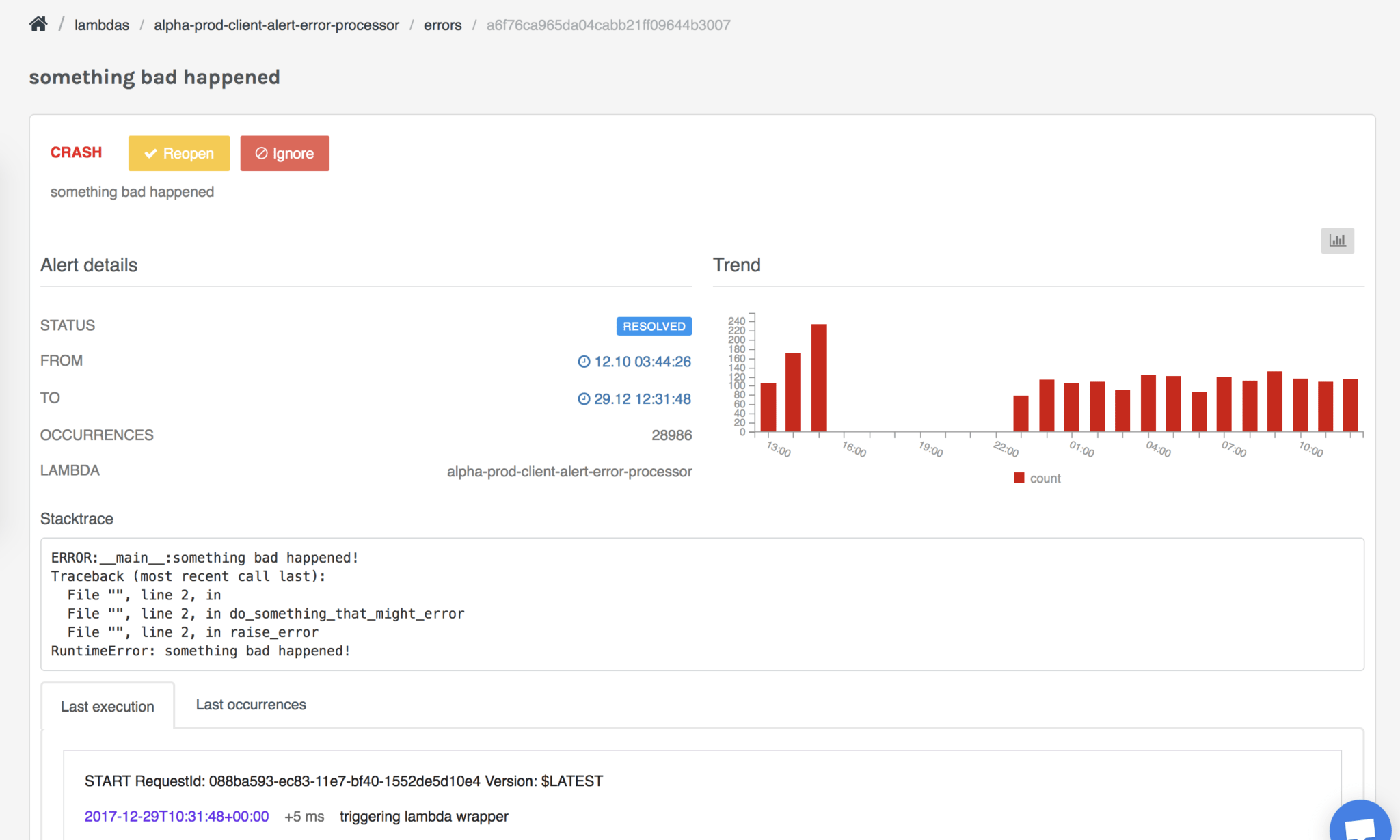 AWS Lambda Error Handling Python A Guide Docs Dashbird